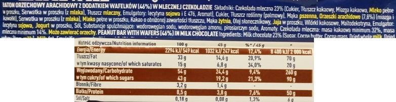 Wedel, Bajeczny, baton kakaowy z łamem waflowym w mlecznej czekoladzie, skład i wartości odżywcze, copyright Olga Kublik