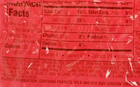 Mars, M&M's Peanut Butter, kolorowe draże z nadzieniem o smaku masła orzechowego, skład i wartości odżywcze, copyright Olga Kublik