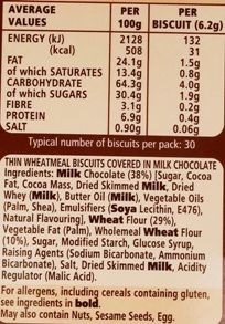 McVities, Digestives Thins Milk Chocolate, herbatniki zbożowe z Wielkiej Brytanii, kruche ciastka z mleczną czekoladą, skład i wartości odżywcze, copyright Olga Kublik