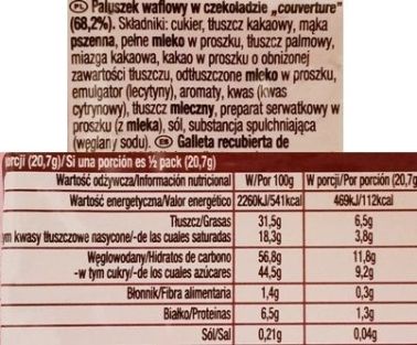 Nestle, Kit Kat made with Ruby Cocoa beans, limitowana wersja batonika, różowa czekolada, kruchy wafelek w kuwerturze, skład i wartości odżywcze, copyright Olga Kublik