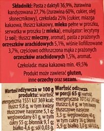 Bakalland, BArdzo bakaliowa tabliczka w czekoladzie daktyle, wiśnie, żurawina, skład i wartości odżywcze, copyright Olga Kublik