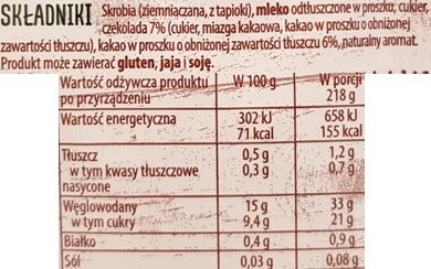 Delecta, Pyszny Budyń czekoladowe brownie, skład i wartości odżywcze, copyright Olga Kublik