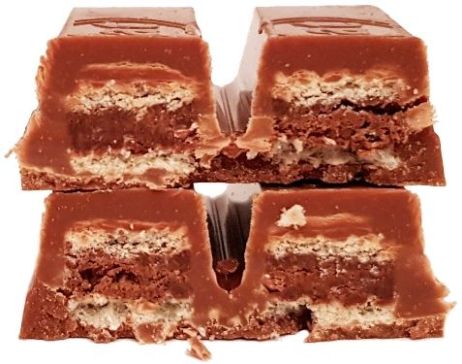 Nestle, baton Kit Kat Double Chocolate all about YOU, copyright Olga Kublik