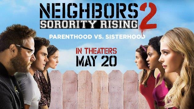 5 najgorszych filmów Neighbors 2 Sorority Rising 2016